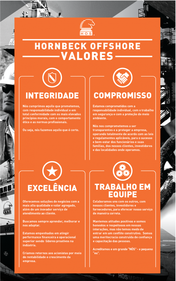 Nossos valores